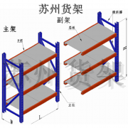 苏州货架主架和副架该如何区分？